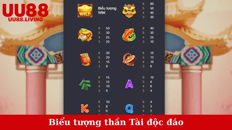 Biểu tượng thần Tài độc đáo