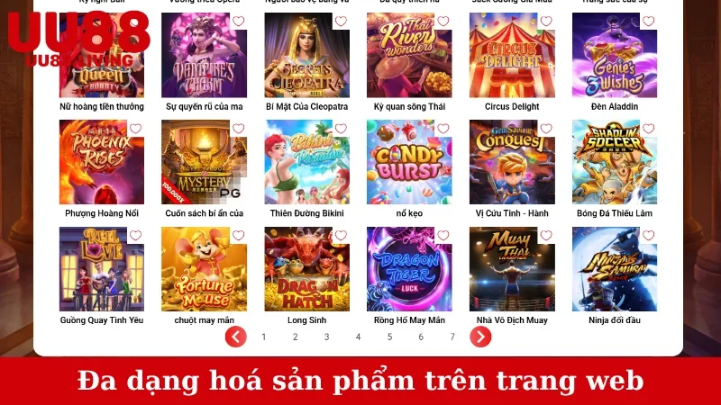 Đa dạng hoá sản phẩm trên trang web