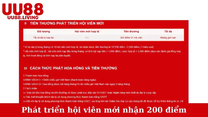 Phát triển hội viên mới nhận 200 điểm